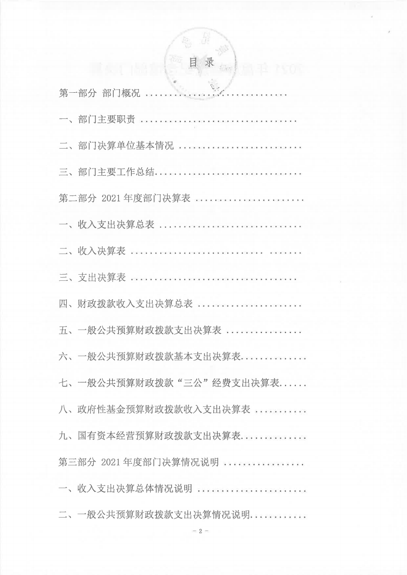 2021年度陳嘉庚紀念館部門決算_01.png