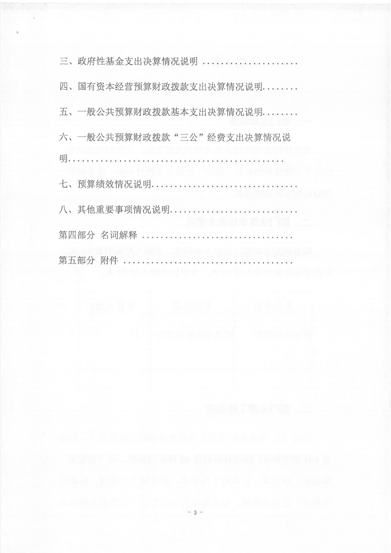 2021年度陳嘉庚紀念館部門決算_02.png
