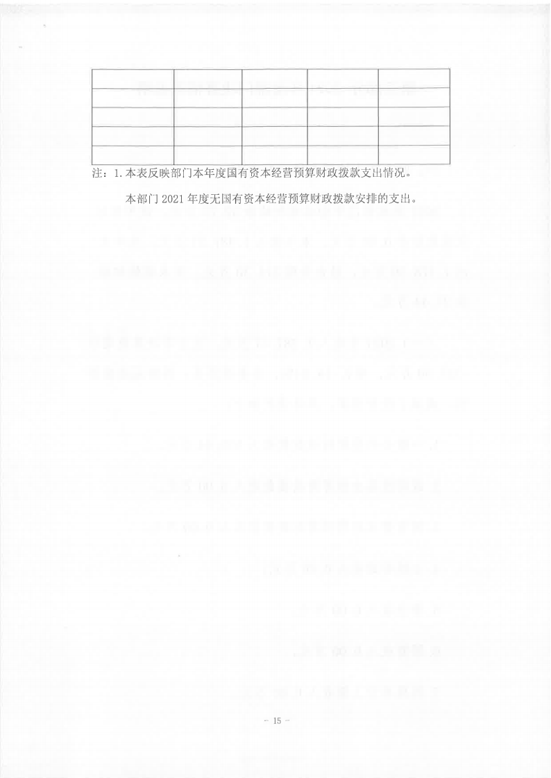 2021年度陳嘉庚紀念館部門決算_14.png