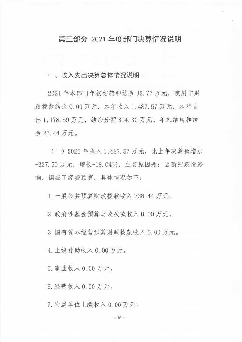 2021年度陳嘉庚紀念館部門決算_15.png