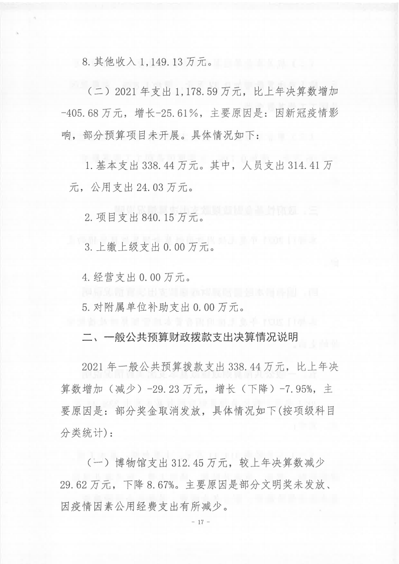 2021年度陳嘉庚紀念館部門決算_16.png