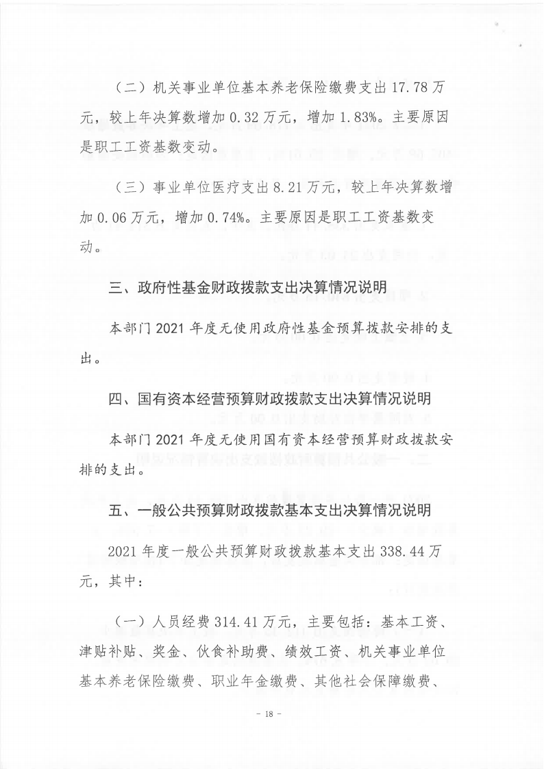 2021年度陳嘉庚紀念館部門決算_17.png