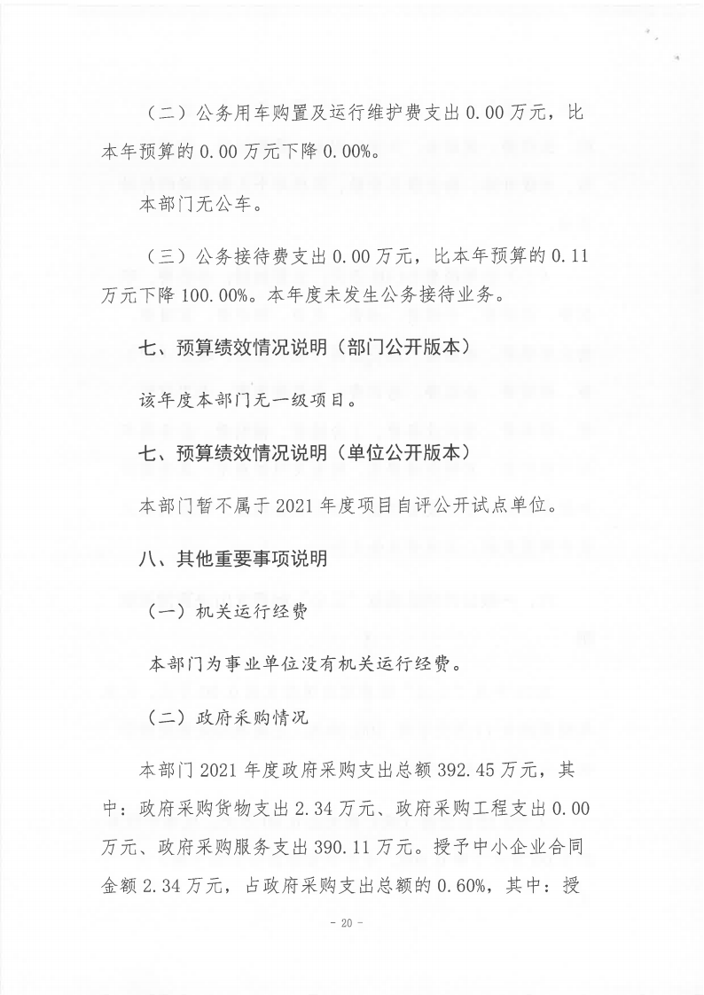 2021年度陳嘉庚紀念館部門決算_19.png