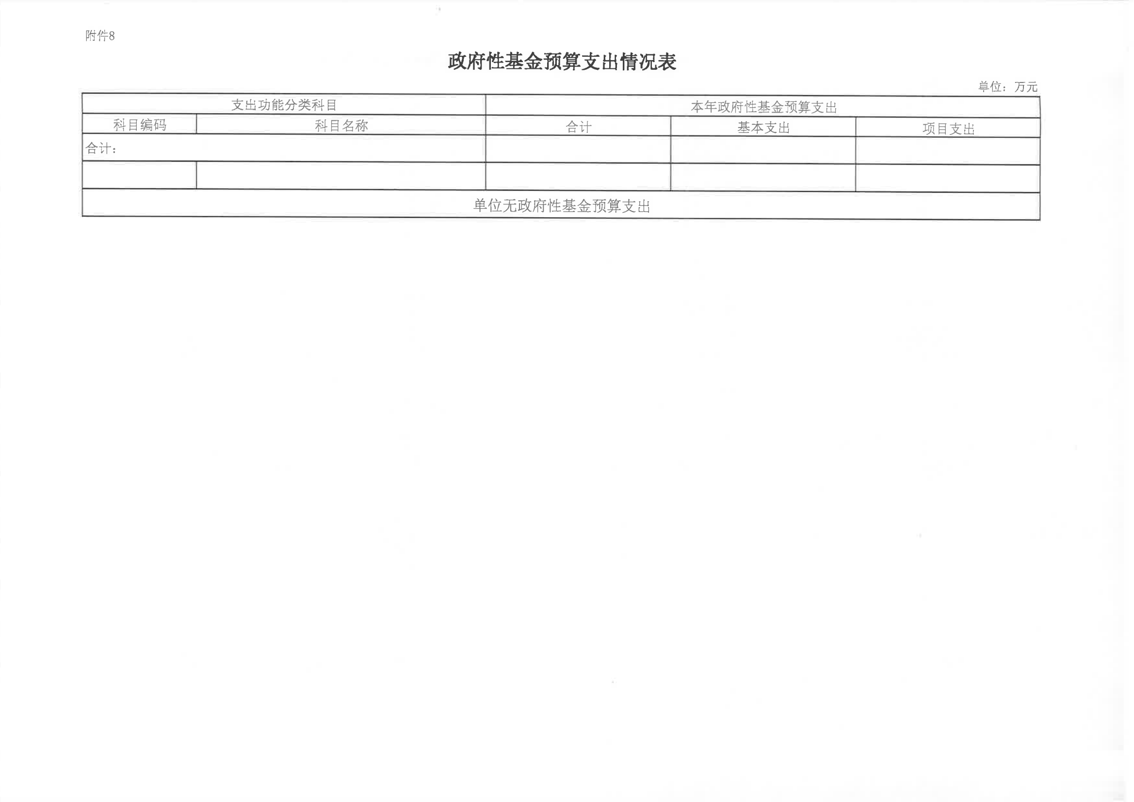 陳嘉庚紀念館2023年度預算說明_14.png