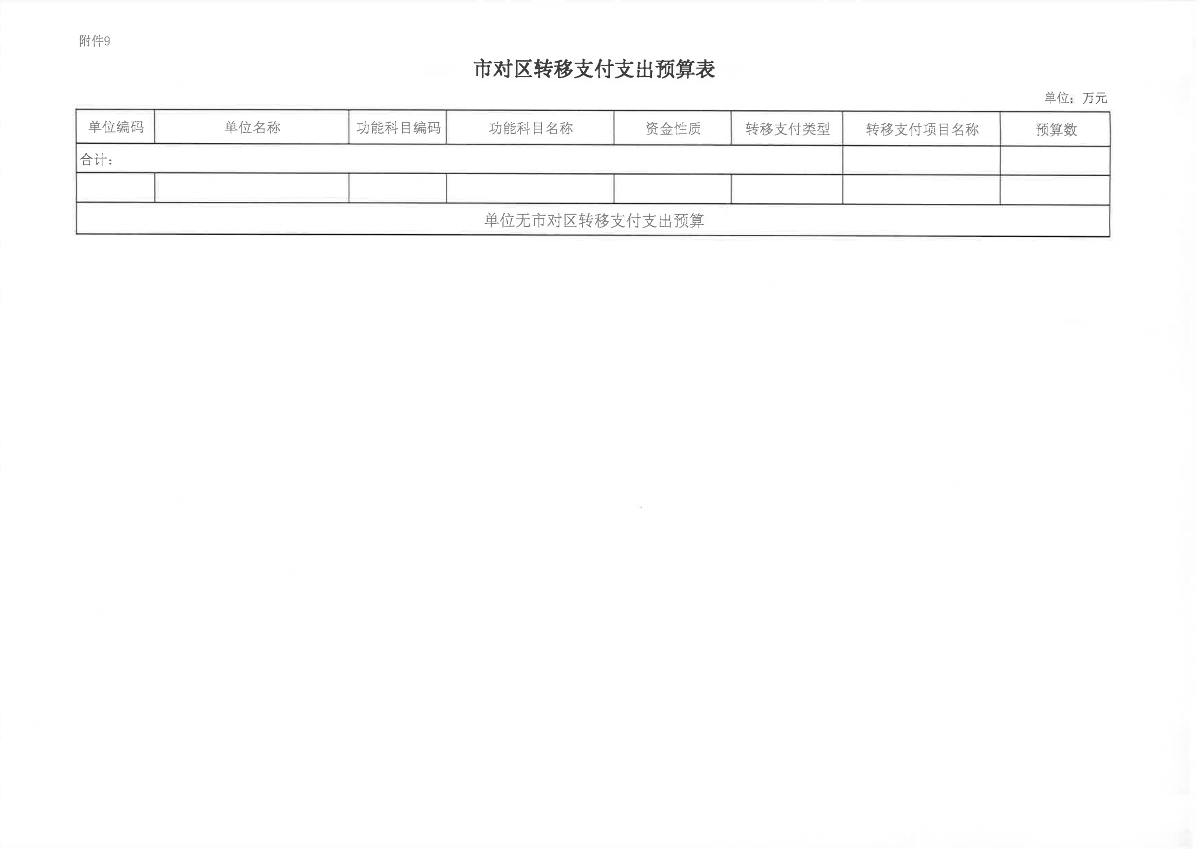陳嘉庚紀念館2023年度預算說明_15.png