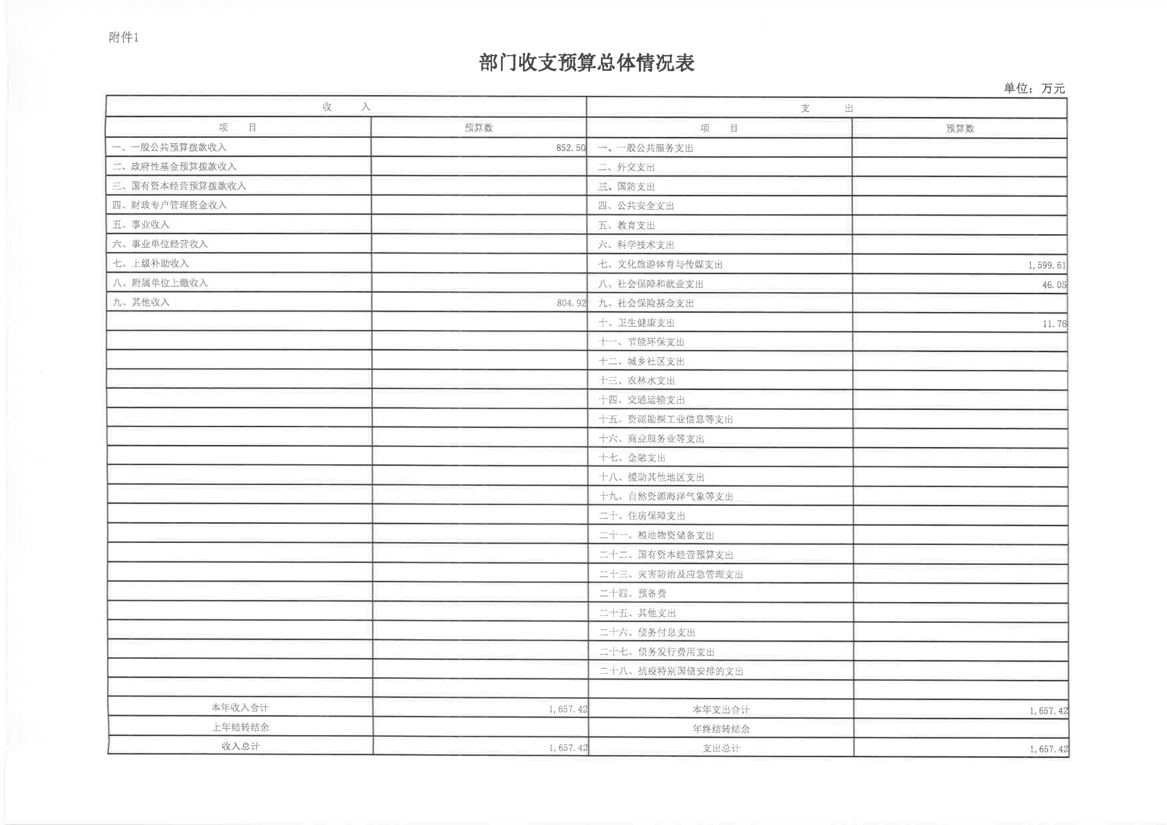 2024年單位預算說明（預算公開版本）-紀念館2_08.jpg