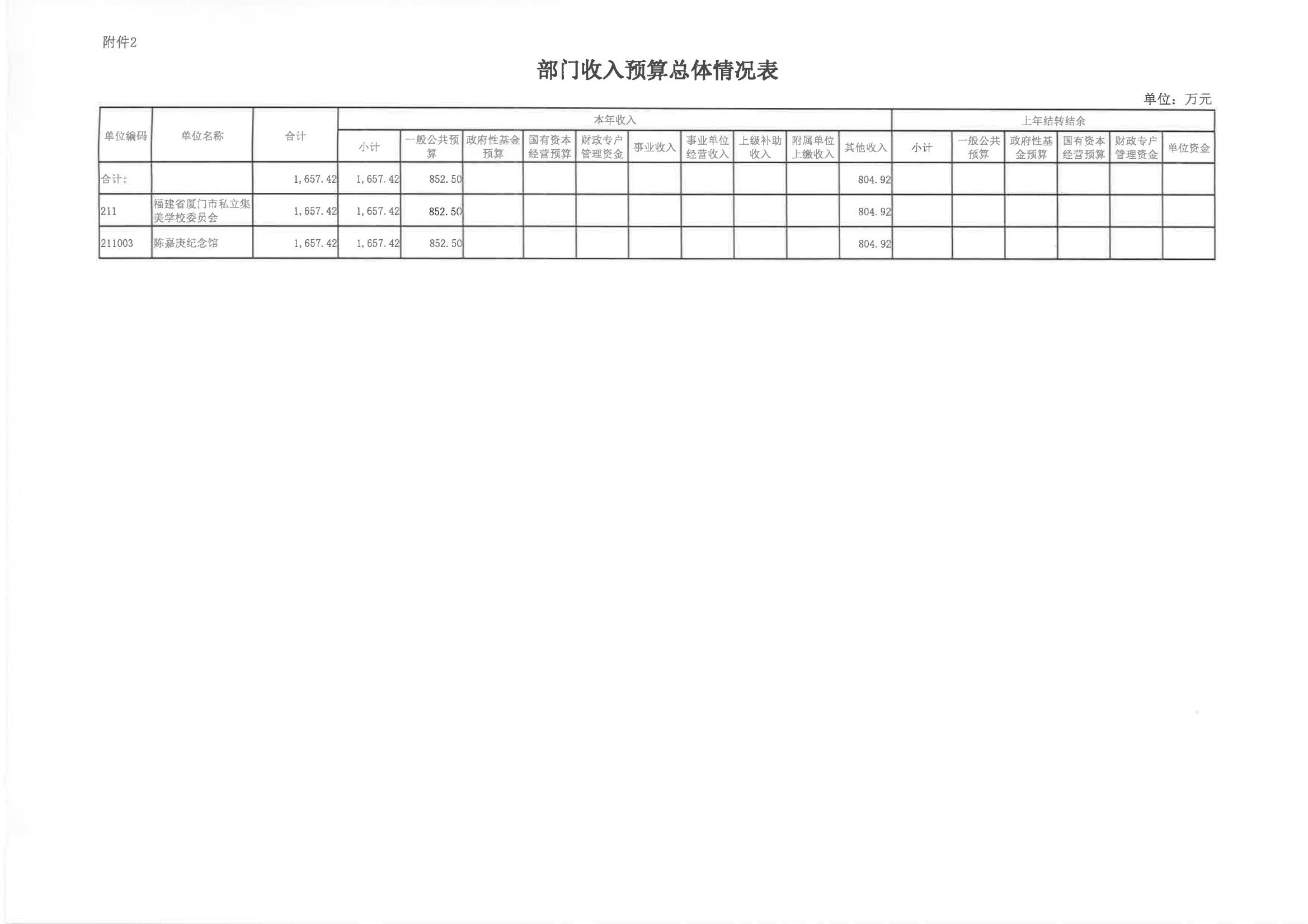 2024年單位預算說明（預算公開版本）-紀念館2_09.jpg