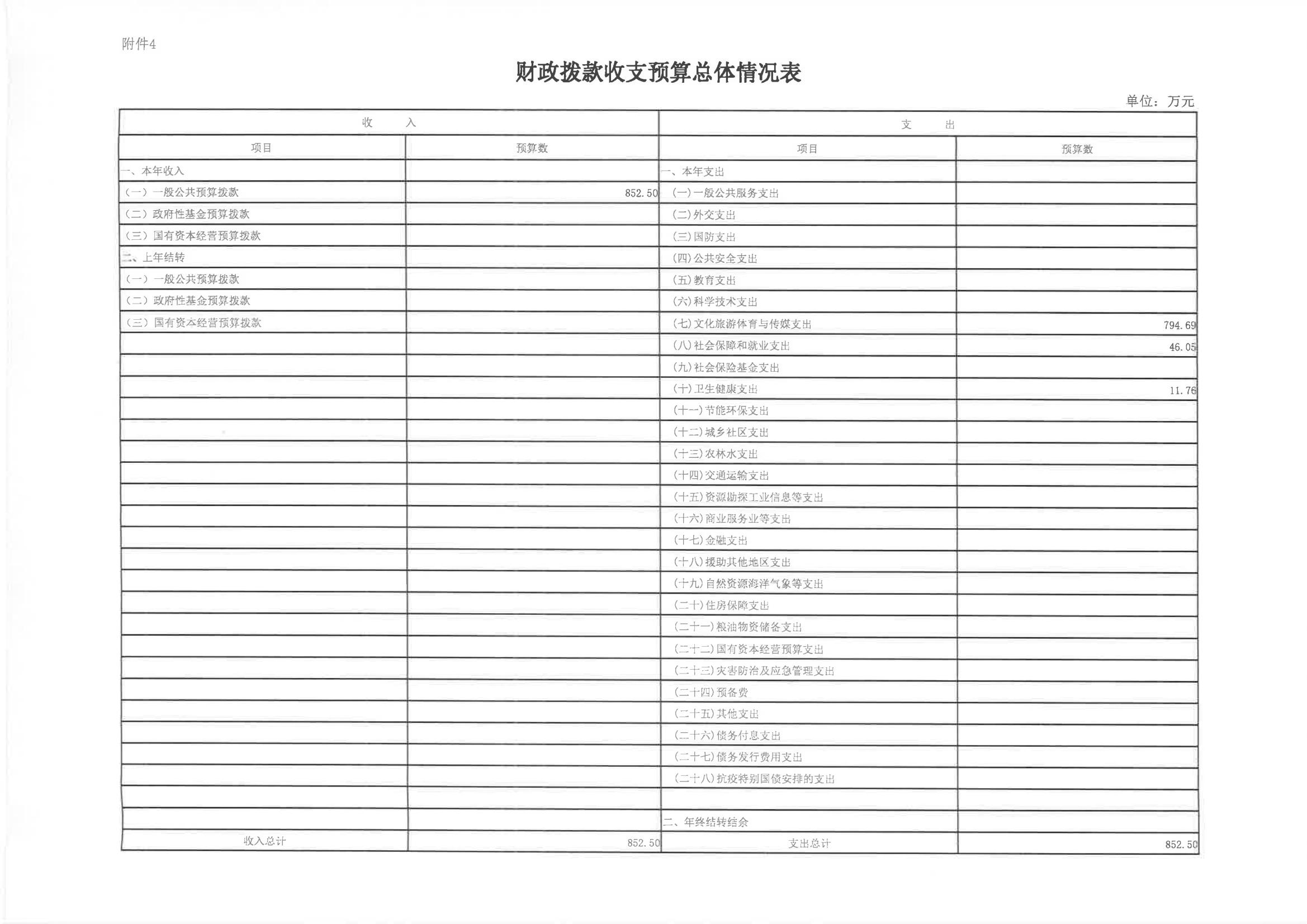 2024年單位預算說明（預算公開版本）-紀念館2_11.jpg