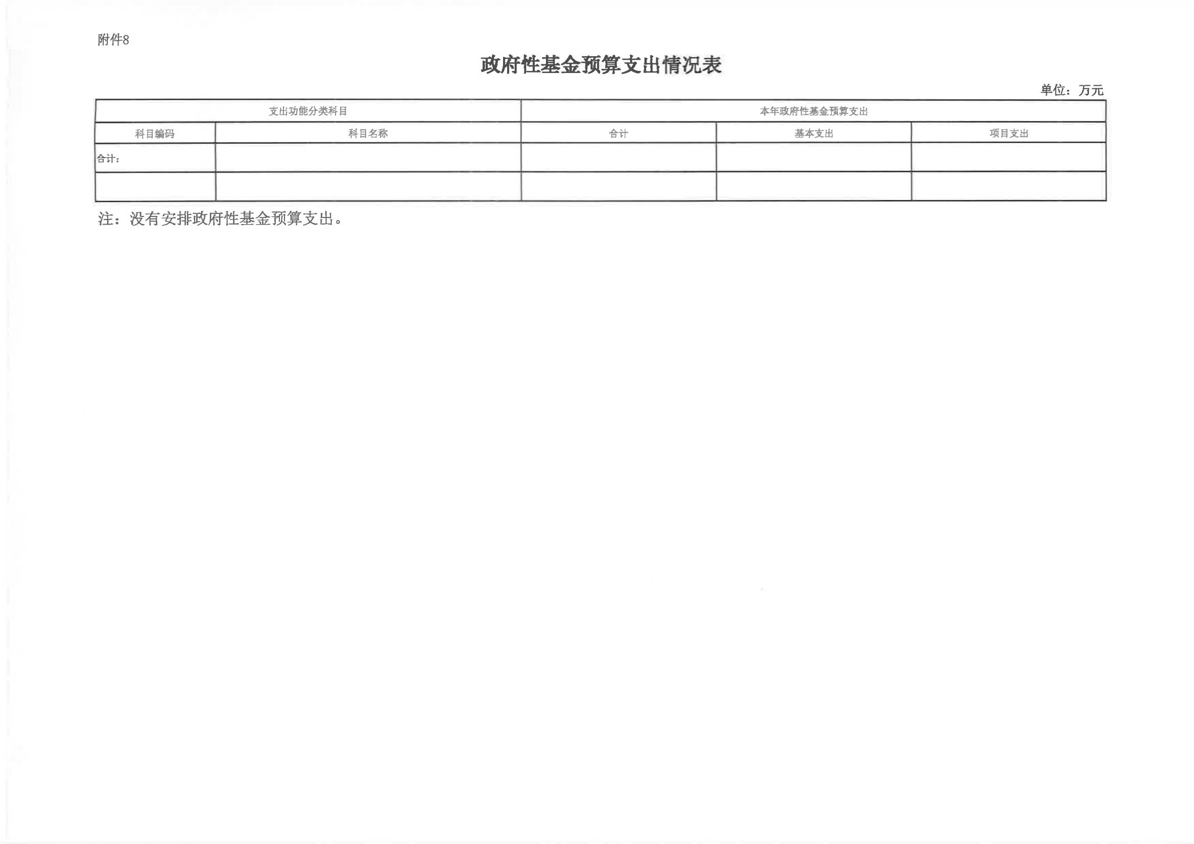 2024年單位預算說明（預算公開版本）-紀念館2_15.jpg