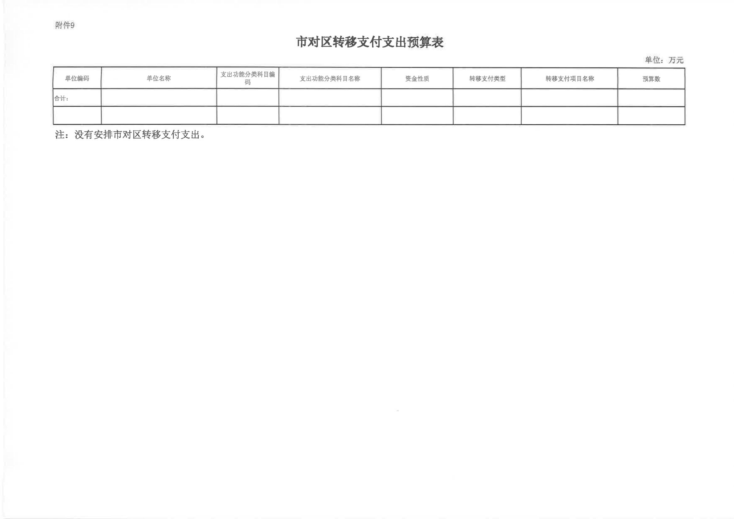 2024年單位預算說明（預算公開版本）-紀念館2_16.jpg