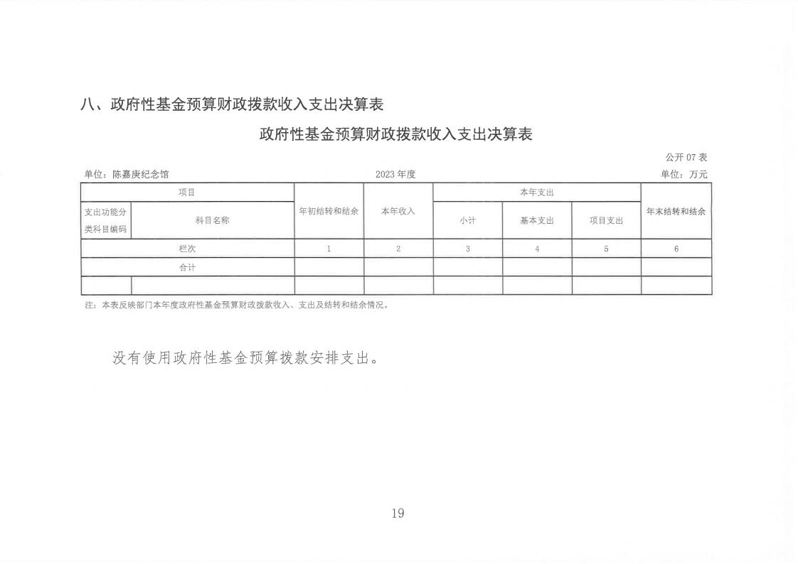 2023年度陳嘉庚紀念館單位決算_19.jpg