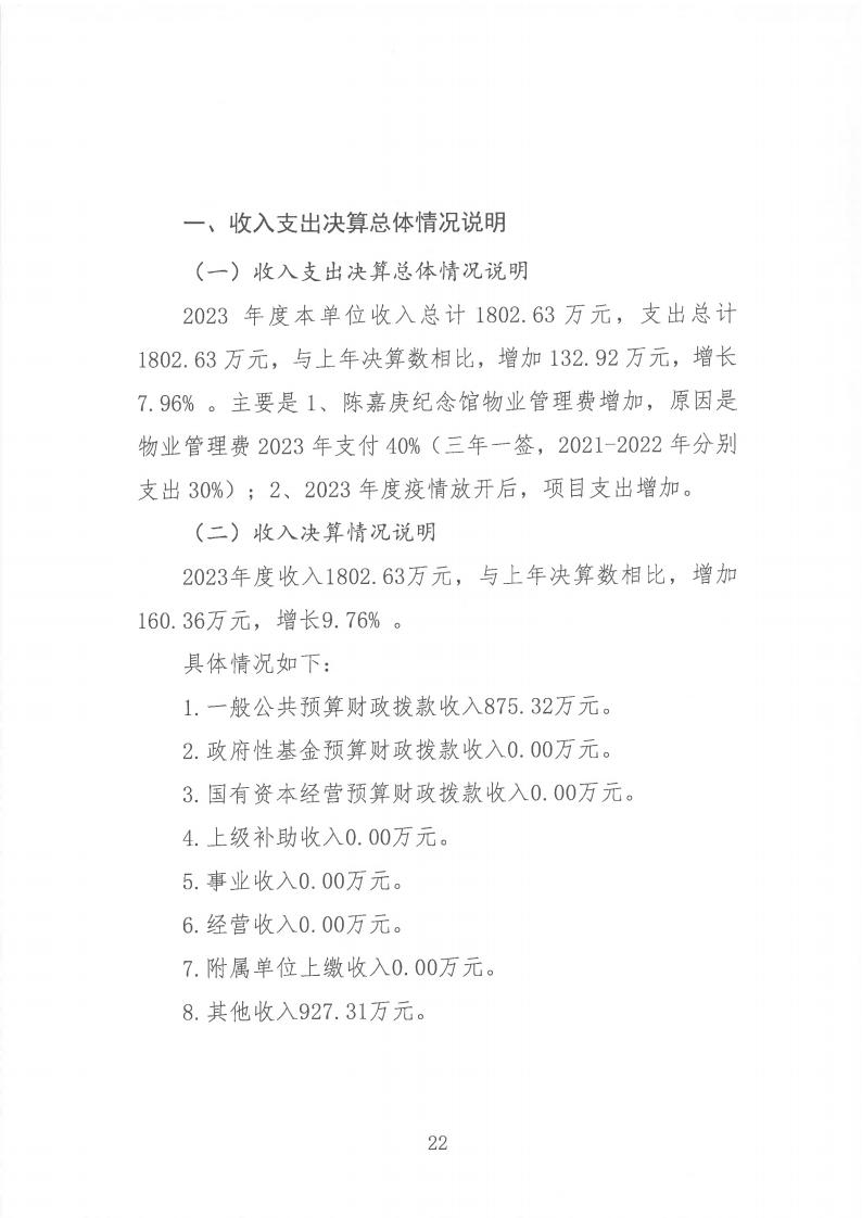 2023年度陳嘉庚紀念館單位決算_22.jpg