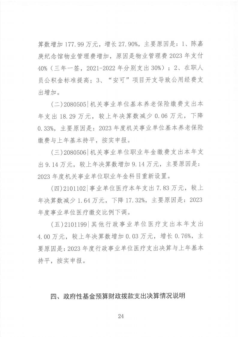 2023年度陳嘉庚紀念館單位決算_24.jpg
