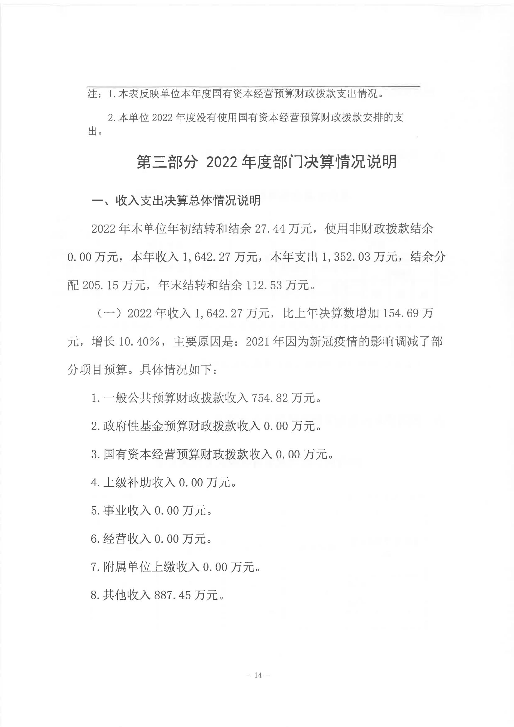 2022年度陳嘉庚紀(jì)念館部門決算_13.jpg