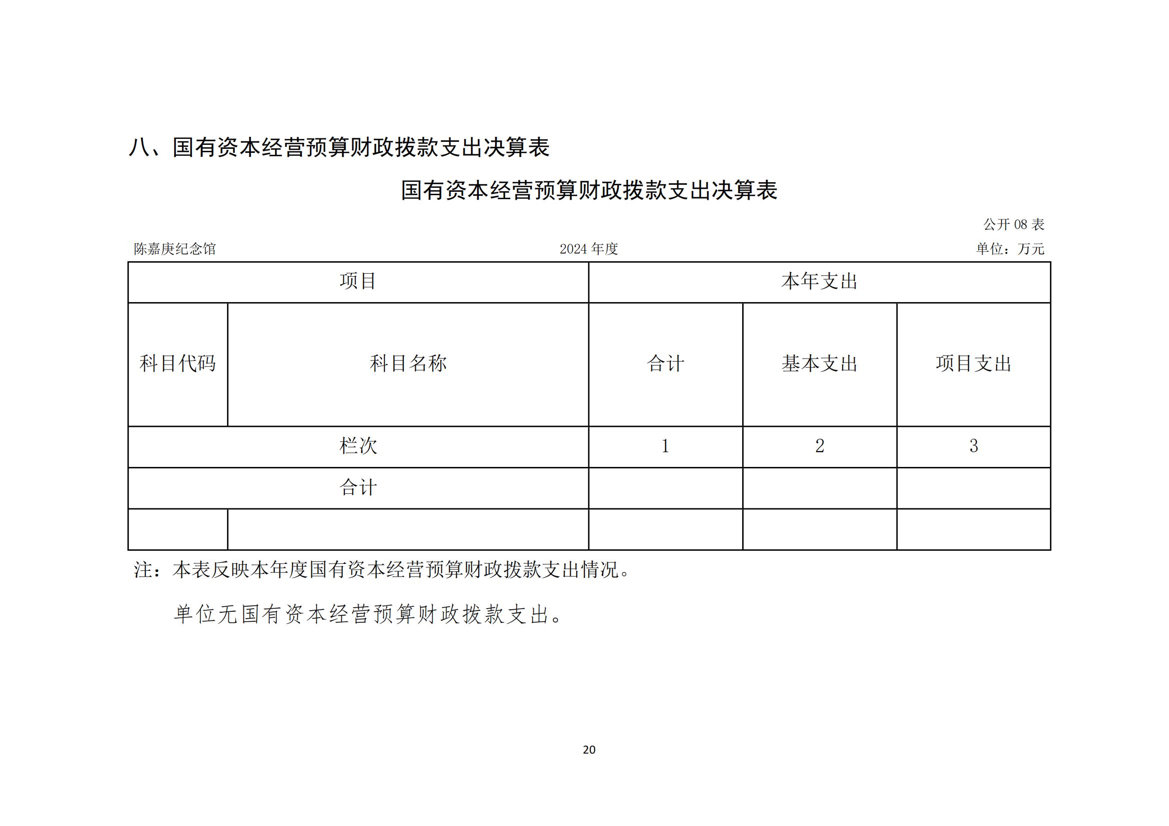 2024年度陳嘉庚紀(jì)念館單位決算_23.jpg