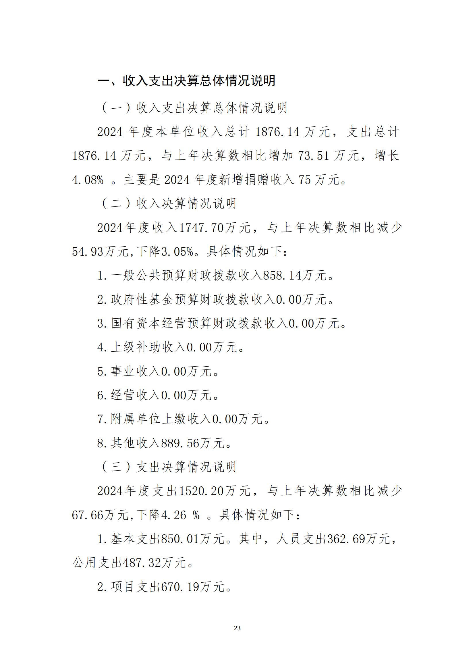 2024年度陳嘉庚紀(jì)念館單位決算_26.jpg