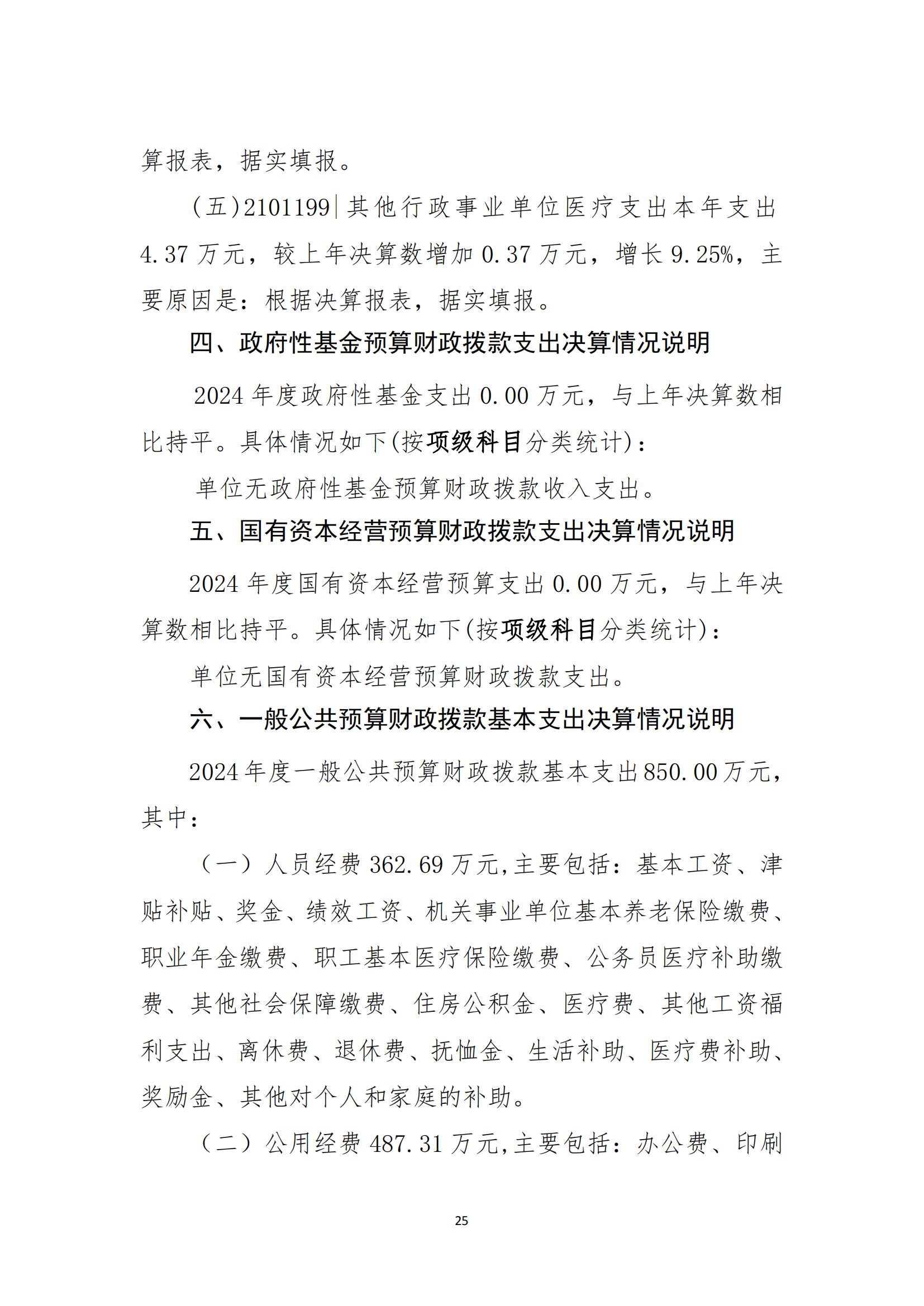 2024年度陳嘉庚紀(jì)念館單位決算_28.jpg